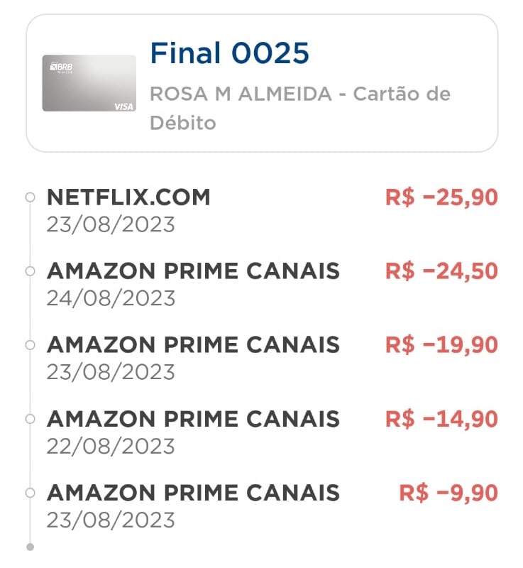 Como resolver uma cobrança indevida no  Prime Video